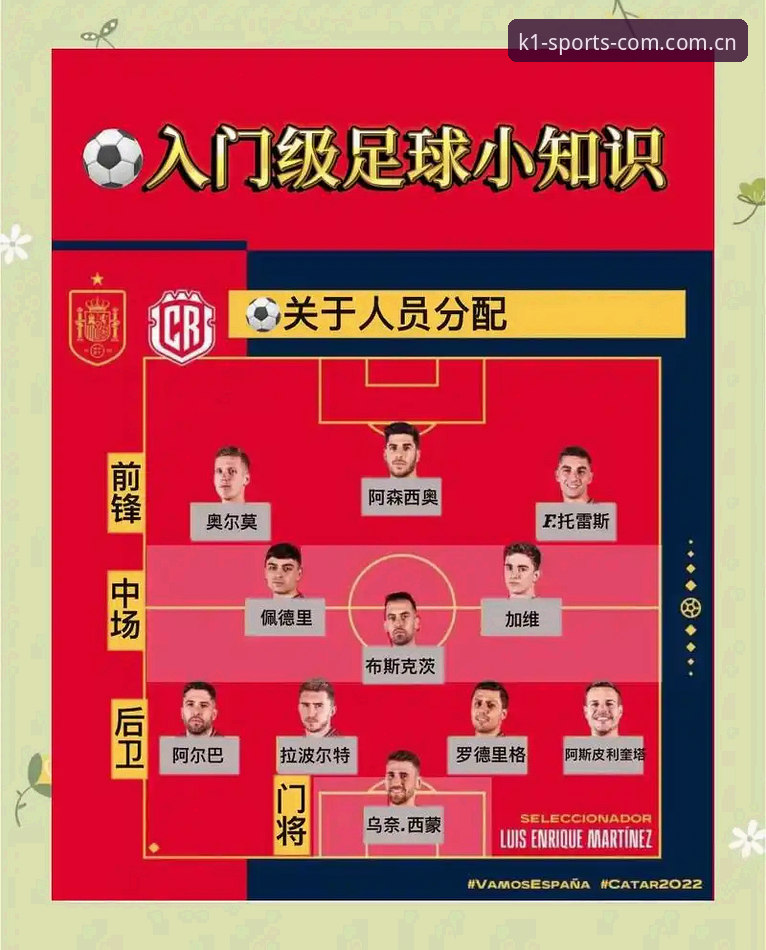 K1体育赛事观赛与投注操作教程：从入门到精通的全流程指南