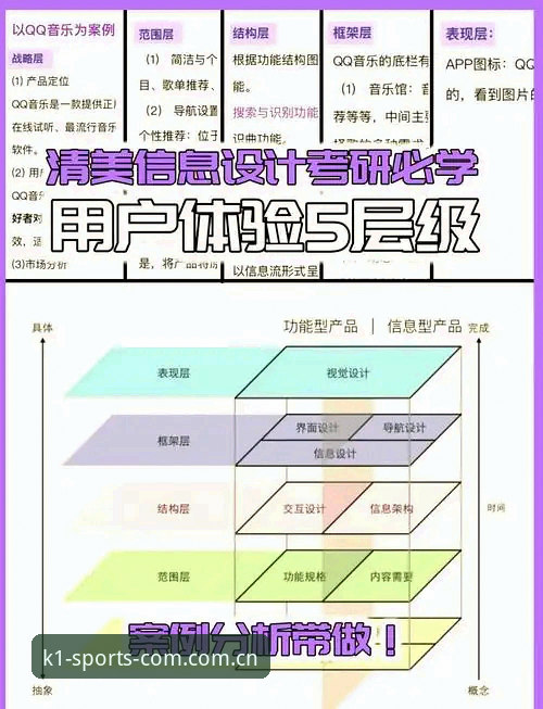 K1SPORTS更新iOS版全面解析：从功能迭代到用户体验的深度评测